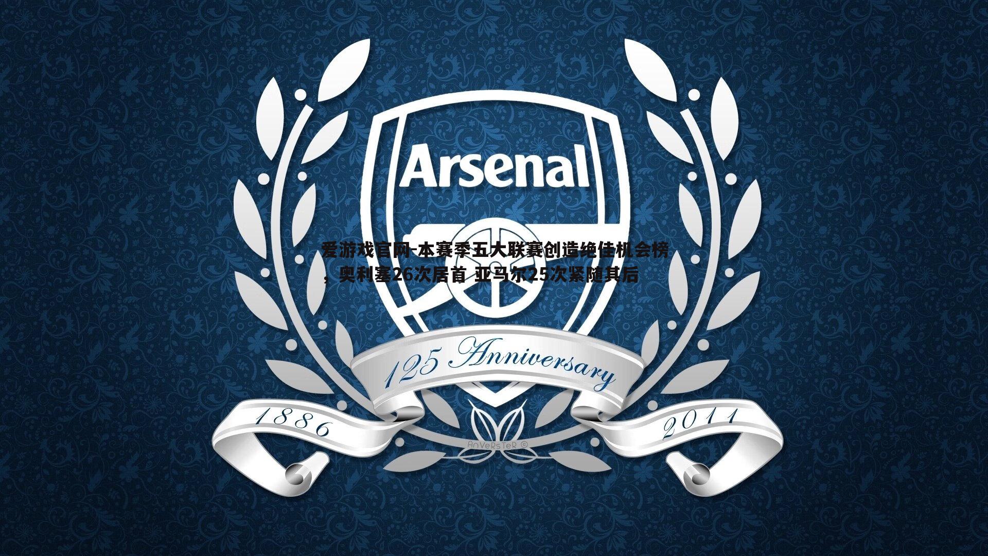 本赛季五大联赛创造绝佳机会榜,奥利塞26次居首 亚马尔25次紧随其后